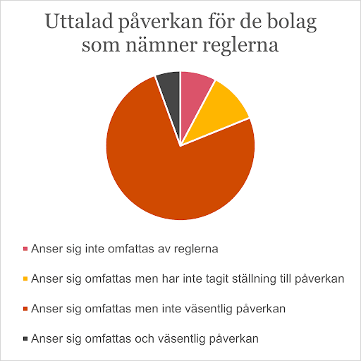 påverkan2